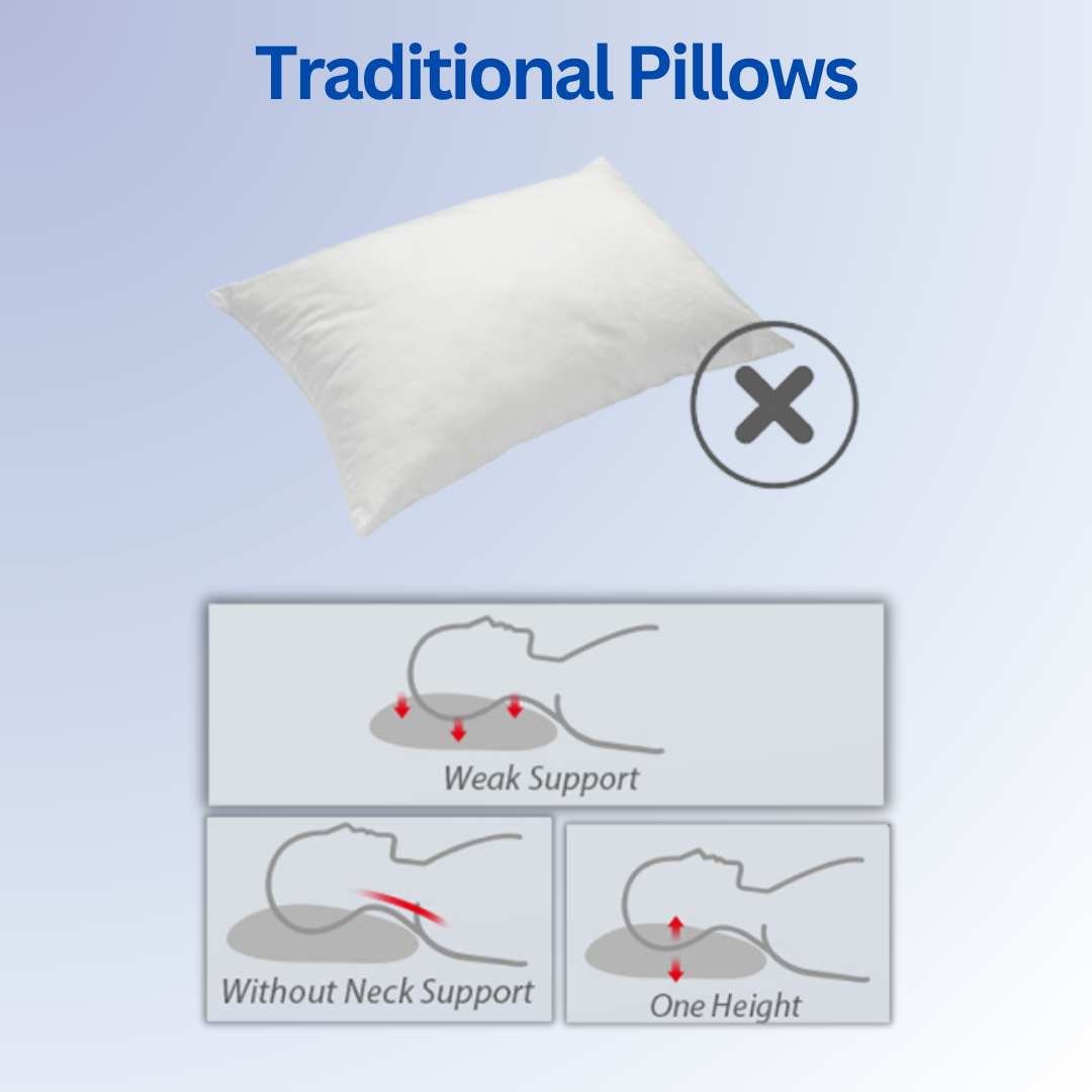 RestHavn® Pillow