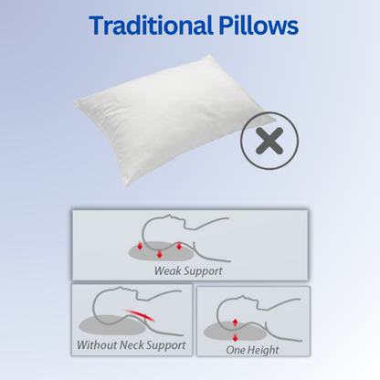 RestHavn® Pillow